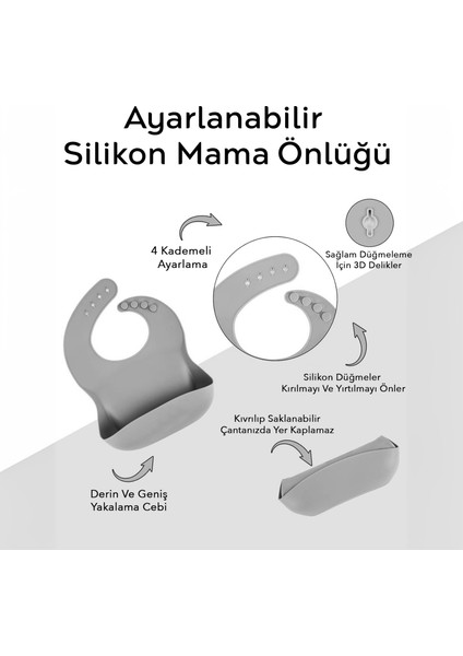 Meleni Baby 3'lü Silikon Bebek Mama Önlüğü Seti - Çift Kilitli Ayarlanabilir Silikon Önlük - Gri-Yeşil-Pembe