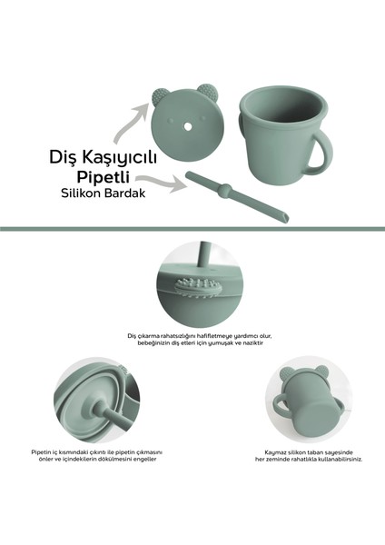 5'li Silikon Beslenme Seti - Bebek Mama Önlüğü - Tabak - Vakumlu Kase - Pipetli Bardak - Kaşık-Yeşil modelleri