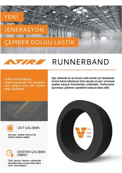 22X8-16 Runner Band Çemberli Düz Iz Bırakmayan Dolgu Forklift Lastiği