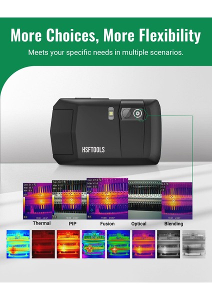 HP96 Termal Görüntüleme Kamerası, Süper Çözünürlük 240 x 240