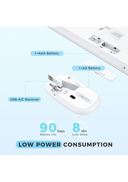 Kablosuz Klavye ve Mouse, USB ve Type-C - Beyaz