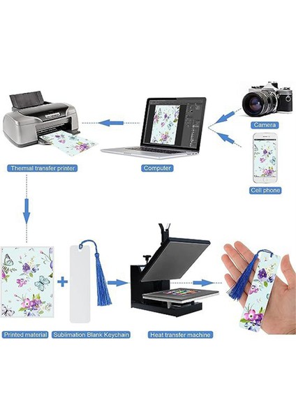 Isı Transferi Süblimasyon Boş Metal Kitap Ayracı, Anahtarlıklar El Sanatları Projeleri Için Renkli Püsküllü Alüminyum Dıy Kitap Ayraçları (Yurt Dışından) fırsatları