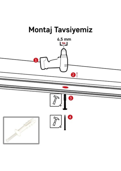 Plastik Korniş Montaj Seti