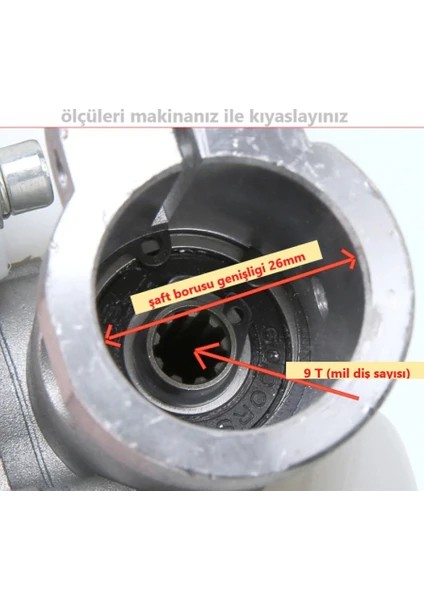 Motorlu Tırpan Dal Budama Aparatı 26MM 9 Diş - 90° Hareketli Başlıklı indirimleri