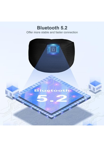 Uyku Maskesi - Kablosuz Kulaklıklar - Bluetooth 5.2 - Obsidyen modelleri