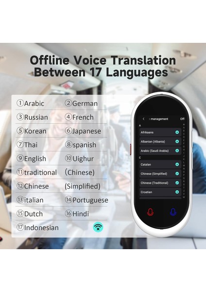 138 Dil 5 Yönlü Taşınabilir Wifi Gerektirmeyen Dil Tercüman