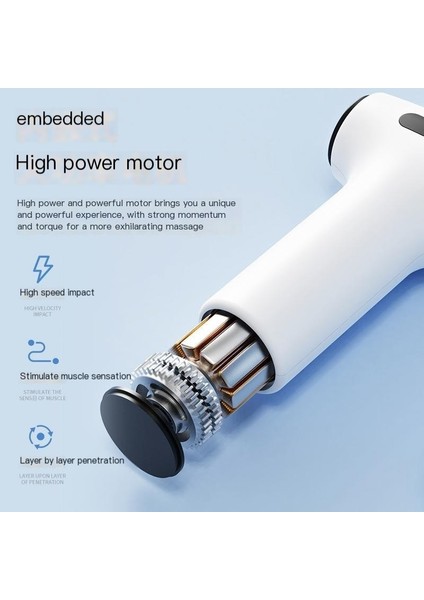 Fasya Tabancası Fitness Taşınabilir Masaj Elektrikli Masaj Tabancası (Yurt Dışından) fırsatları