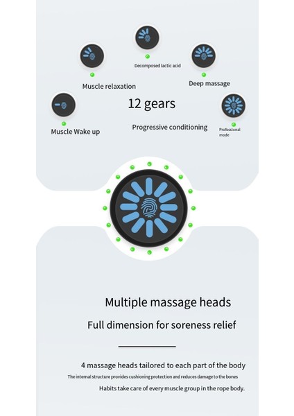 Fasya Tabancası Masaj Masajı Kas Gevşeme Etkisi Fasya Tabancası (Yurt Dışından) modelleri