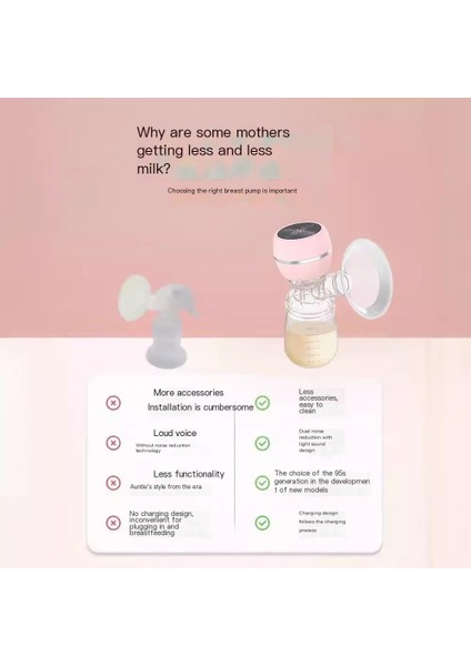 Elektrikli Göğüs Pompası Akıllı Hepsi Bir Arada Yüksek Emişli Göğüs Pompası (Yurt Dışından) fiyatları