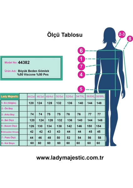 Büyük Beden Gömlek indirimleri