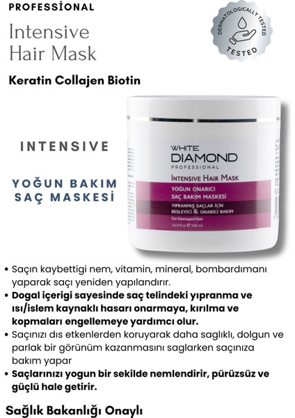 Intensıve Boyalı ve Işlem Görmüş Saçlar Için Onarıcı Yenileyici Hacim Kazandıran Yoğun Bakım Seti