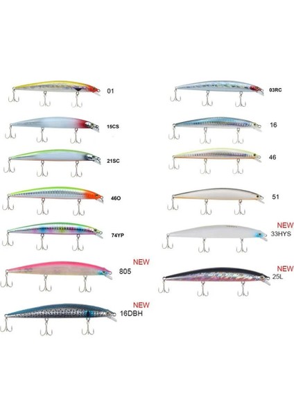 Cyrstal Min 115F 11.5cm 12.5gr Maket Balık fiyatları