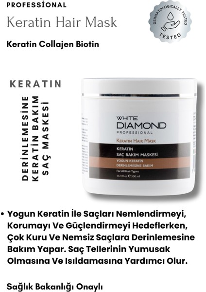 Blowout Keratin Profesyonel saç bakım seti ultra etkili düzleştirici&canlandırıcı