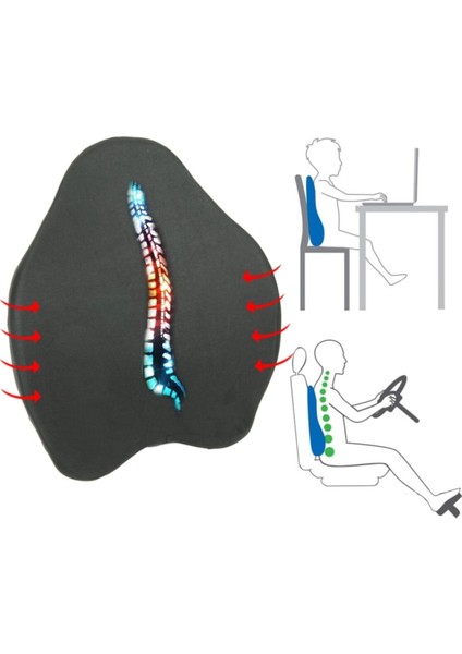 Ankaflex Ortopedik Visko Yeni Nesil Anatomik Bel Ofis Sırt Destek Minderi Visco Bel Yastığı Koltuk Minderi modelleri