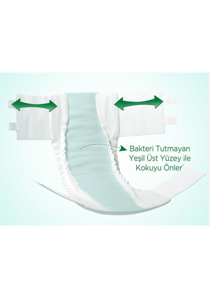 Premium Esnek Bel Bantı Yetişkin Hasta Bezi Medium 30’lu 8 Paket 240 Adet modelleri