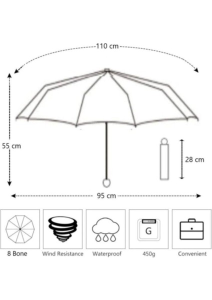 Umbrella Şemsiye Su Damlası Tema