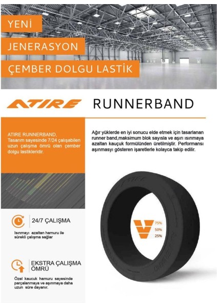 16.25X5-11.25 Runner Band Çemberli Dişli Iz Bırakmayan Dolgu Forklift Lastiği