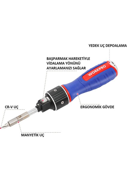 WP221069 6-In-1 Profesyonel Cr-V Cırcırlı Manyetik Tornavida Seti