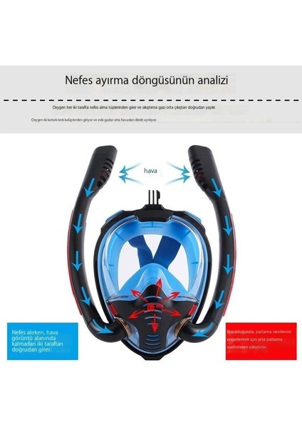 Yeni Tam Yüz Şnorkel Maskesi Çift Tüplü Silikon Tam Kuru Dalış Maskesi Yetişkin Yüzme Maskesi Dalış Gözlüğü (Yurt Dışından) fırsatları