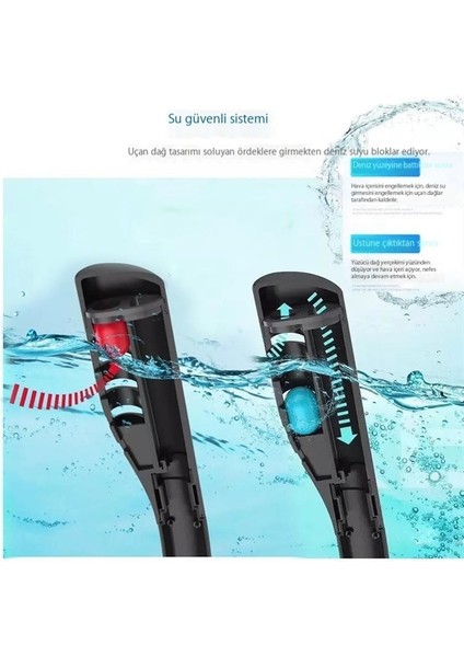 Yeni Tam Yüz Şnorkel Maskesi Çift Tüplü Silikon Tam Kuru Dalış Maskesi Yetişkin Yüzme Maskesi Dalış Gözlüğü (Yurt Dışından) indirimleri