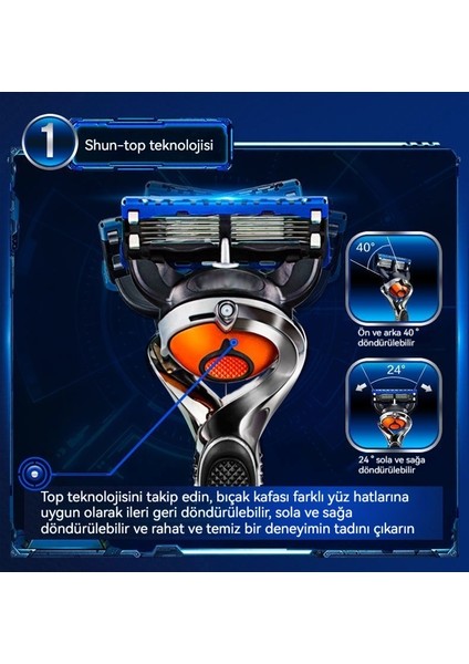 5 Katmanlı Bıçaklı Manuel Jilet Beş Katmanlı Bıçaklı Tıraş Makinesi Erkek Jilet Yüz Jilet Sakallı Jilet (Yurt Dışından) modelleri