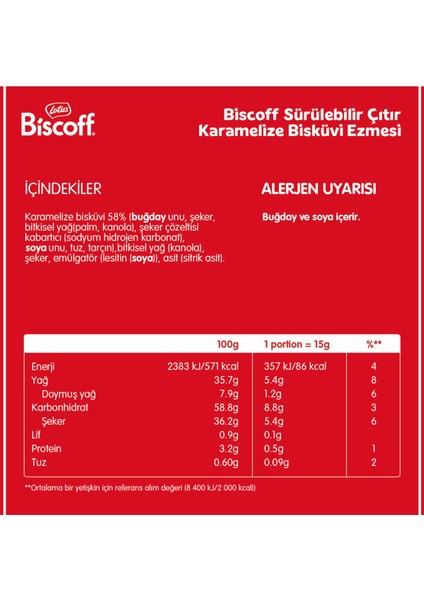 Biscoff Spread Crunchy 380 gr x 4