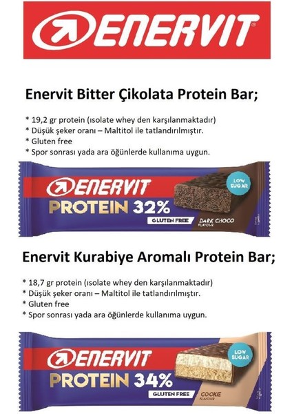 Dark Chocolate Low Sugar - Bitter Çikolatalı Protein Bar 60 gr fiyatları