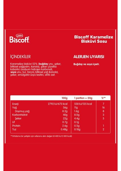 Biscoff Topping 1 kg x 2 Adet