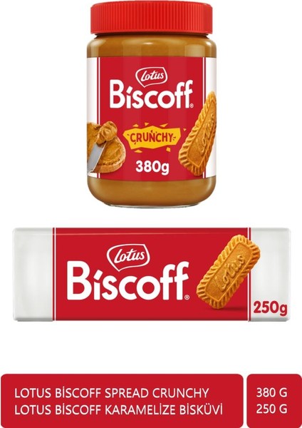 Biscoff 250 gr + Lotus Biscoff Spread Crunchy 380 gr