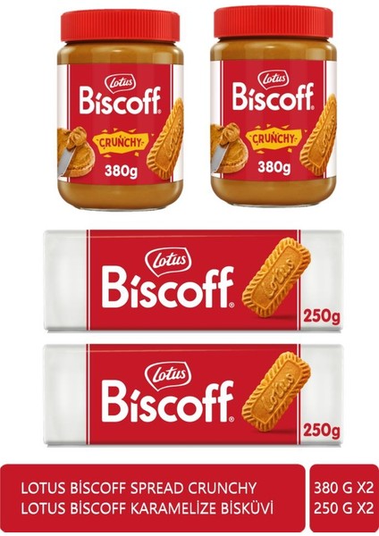 Biscoff 250 gr x 2 Adet + Lotus Biscoff Spread Crunchy 380 gr x 2 Adet