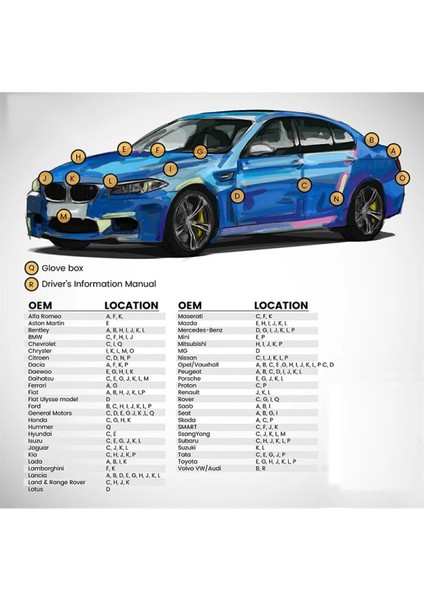 Opel Corsa Mokka Voltaik Mavi 23D Sprey Boya+Vernik