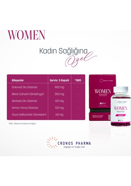 Women Şerbetçi Otu Içeren Takviye Edici Gıda fiyatları