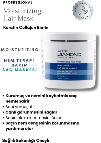 Kuru ve Yıpranmış Saçlar Için Nem Terapi Saç Bakım Seti Şampuan, Serum, Maske