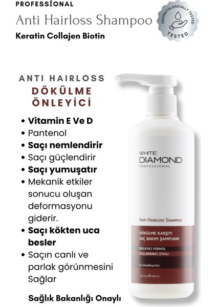 Saç Dökülme Önleyici Etkili Keratin Saç Bakım Şampuanı 500 ml