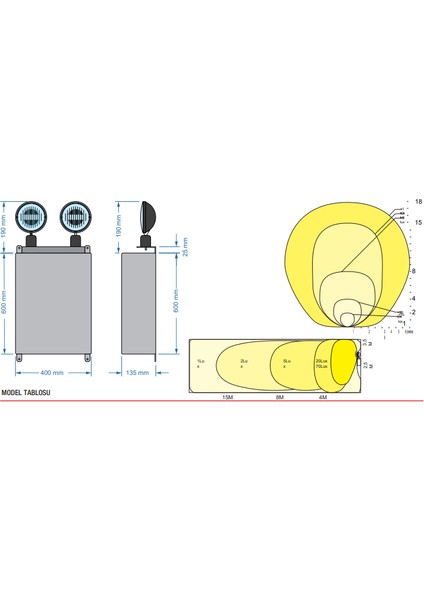 Vsle-226/1 Versalite Ip-65 2X26 Led Kesintide 60 Dak. Ensto Kasa Acil Aydınlatma Armatürü