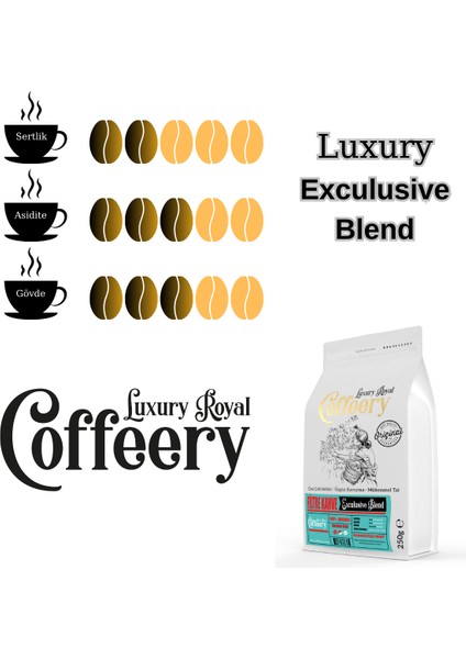 Exculusive Blend Özel Harman Filtre Kahve (Çekirdek)