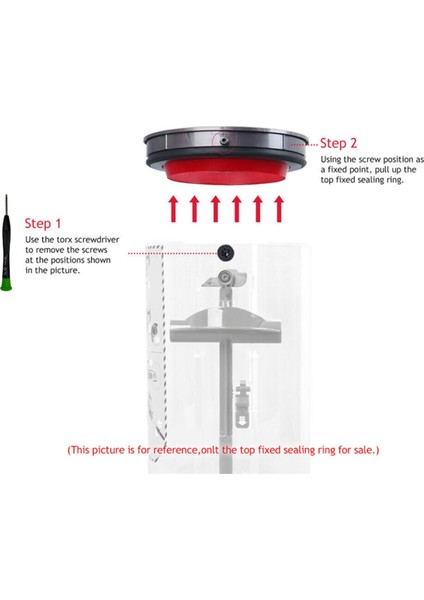 2x Dyson V12 Ince Elektrikli Süpürge Toz Kutusu Üst Sabit Sızdırmazlık Halkası Yedek Toz Kovası Filtre Temizleyici Çöp Kutusu (Yurt Dışından)