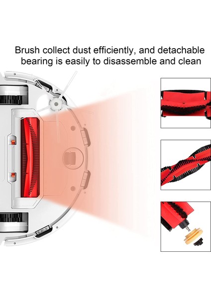 Ana Fırça Hepa Filtre Paspas Pedleri Xiaomi Roborock S6 Maxv S6 S6 Saf E4 S4 Max S4 S5 S5 Max S5 Yedek Aksesuarlar (Yurt Dışından) fiyatları