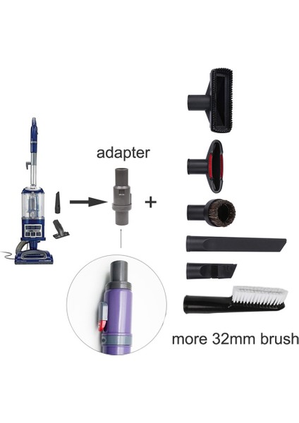 NV350, NV360, NV440 Serisi Için Adaptör, 32 mm Elektrikli Süpürge Fırça Başlığına Bağlı,запасные Части Пылесоса (Yurt Dışından)