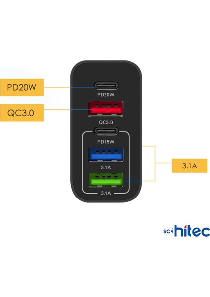 65W 2 Type-C + 3 Usba Toplam 5 Çıkışlı Philips 3in1 Micro Usb-Lightining-Type-C Kablolu Şarj Aleti Siyah SR103