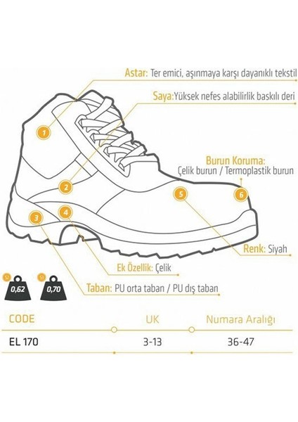 Yds YDS EL 170 S2 Çelik Burunlu İş Güvenliği Botu fiyatları