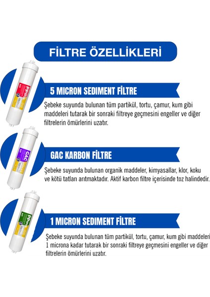 İhlas Cebilon Silver,plus,platinum ve Tüm Kapalı Kasa Su Arıtma Cihazları Uyumlu Filtre Seti