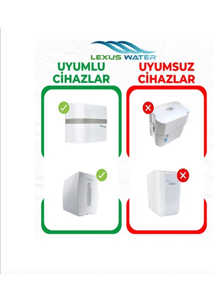 İhlas Cebilon Silver,plus,platinum ve Tüm Kapalı Kasa Su Arıtma Cihazları Uyumlu Filtre Seti