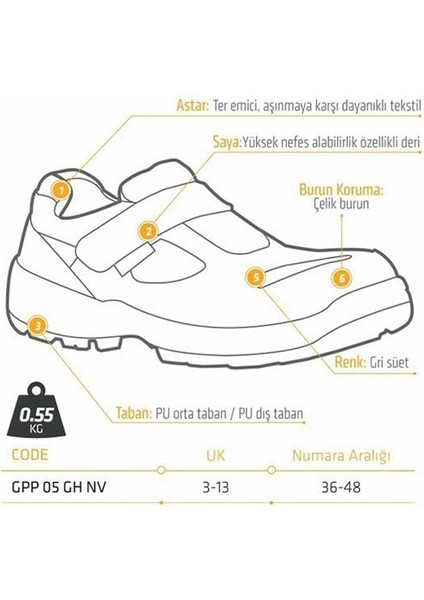 Yds YDS GPP 05 GH NV Çelik Burun İş Güvenliği Ayakkabısı modelleri