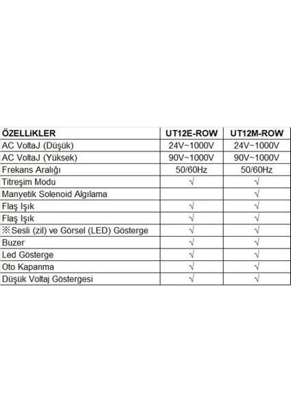 Ut 12E-ROW Ac Voltaj Dedektörü;ub