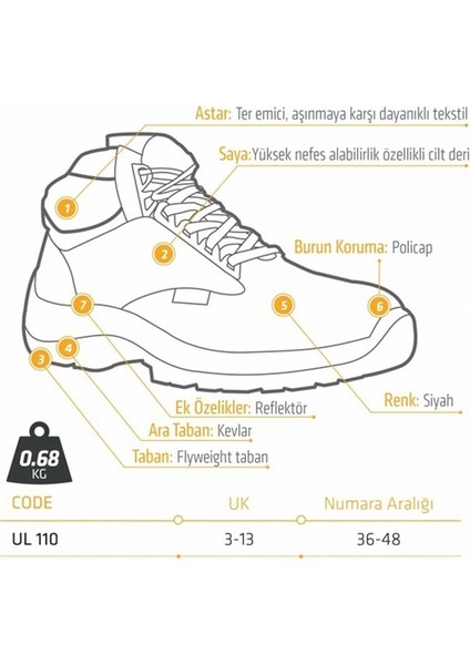 Yds YDS UL 110 S3 Kompozit Burunlu İş Güvenliği Botu