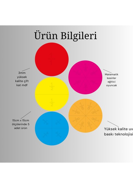 Kesirler Matematik Çalışma Seti, Eğitici Oyuncak, Montessori Eğitim Oyuncak, Motor Zeka Oyun