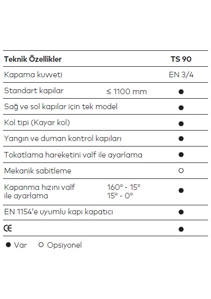 Ts 90 Kapı Yayı