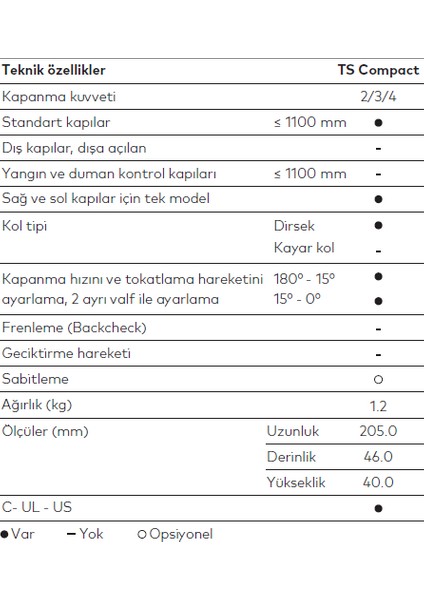 Ts Compact