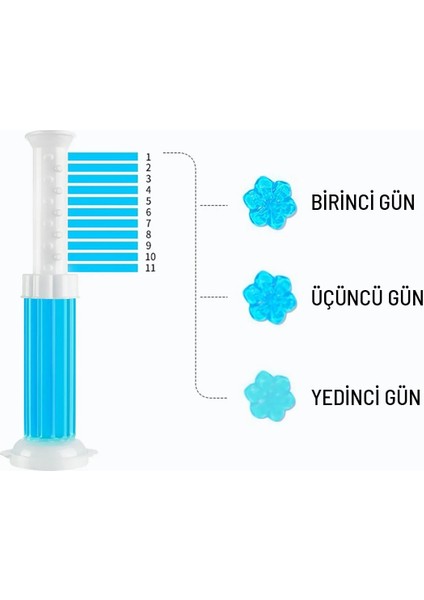 Wc Tuvalet Temizleme Jeli Klozet Jel Blok Koku Giderici Desenli Klozet Jeli Mavi 1 Adet